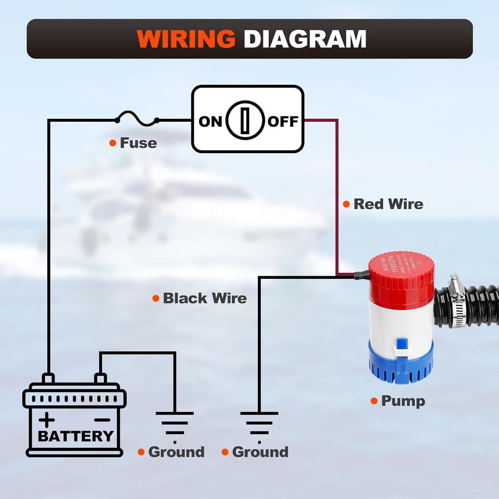 1100 GPH Boat Bilge Pump by [Brand Name] - 12V Plumbing Kit with 6FT Hose & Thru-Hull Fitting for Fishing Yachts