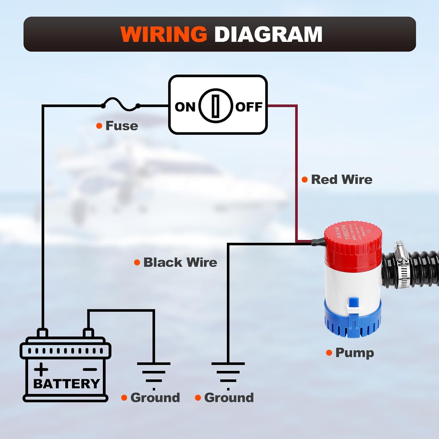 1100 GPH Boat Bilge Pump by [Brand Name] - 12V Plumbing Kit with 6FT Hose & Thru-Hull Fitting for Fishing Yachts