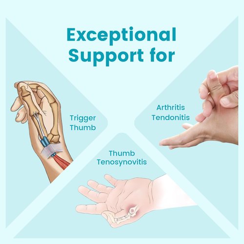 DrFinger Thumb Brace Spica Splint for Right & Left Hand, De Quervain's Tenosynovitis Splint, Breathable Wrist & Thumb Stabilizer, for Trigger Thumb, Arthritis, Tendonitis, Men and Women -Black (L/XL)
