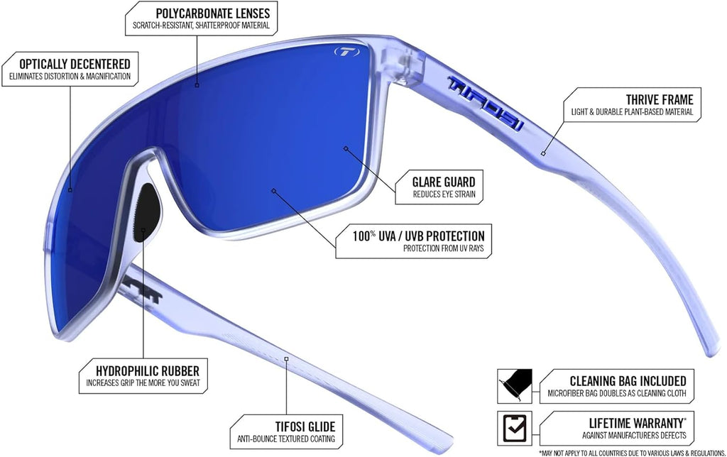 Tifosi Sanctum Sunglasses - Versatile Sports Eyewear for Cycling, Golf, Hiking & More | Stylish & Durable