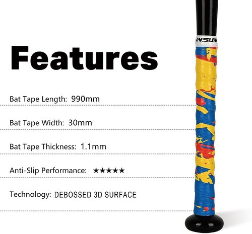 INSUM Bat Grip Tape - 1.1mm Non-Slip Baseball & Softball Wrap | Debossed 3D Surface, Precut for Easy Install