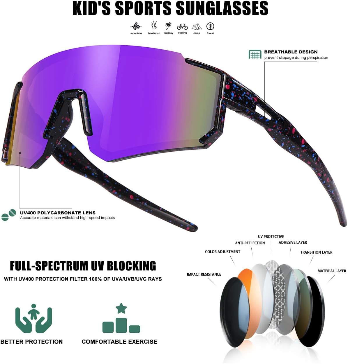 SEKKAF Kids Sunglasses - UV Protection Baseball & Softball Sports Glasses for Boys & Girls