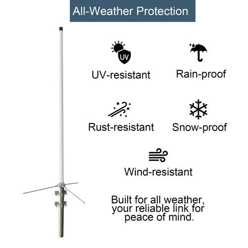 GMRS Base Antenna 462-467MHz with 32ft Cable - High Gain 7.5dBi Fiberglass Base Station Antenna for GMRS Repeater & Mobile Radio, UHF Female (SO-239) Connector