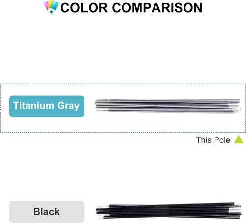 7001 Aluminum Alloy Tent Poles Replacement - Lightweight Preassembled Rods in Gray