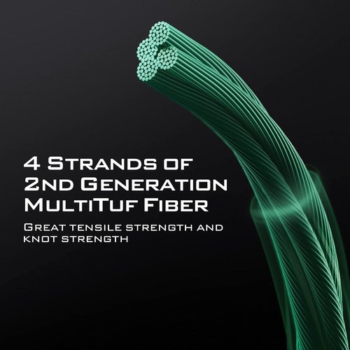 KastKing Destron Braided Fishing Line - Ultra-Thin, Abrasion Resistant, Zero Stretch & Memory, 75% Thinner Than Mono