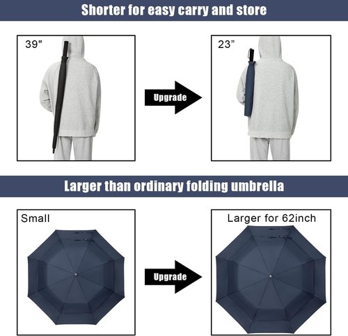 G4Free 62-Inch Portable Golf Umbrella - Large Windproof & Waterproof Double Canopy | Dark Blue