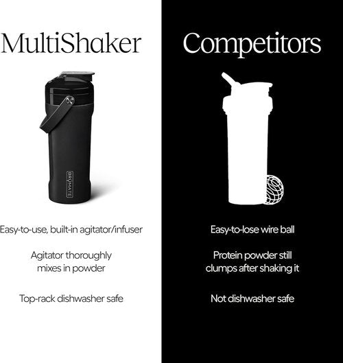 BrüMate MultiShaker Blender Shaker Bottle - 100% Leakproof Insulated Stainless Steel | 26oz Dark Aura