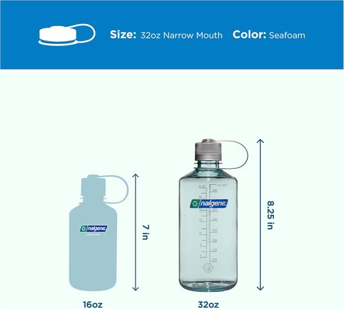 Nalgene 32 oz Leak Proof Tritan BPA-Free Water Bottle - Seafoam Color for Outdoor Hydration