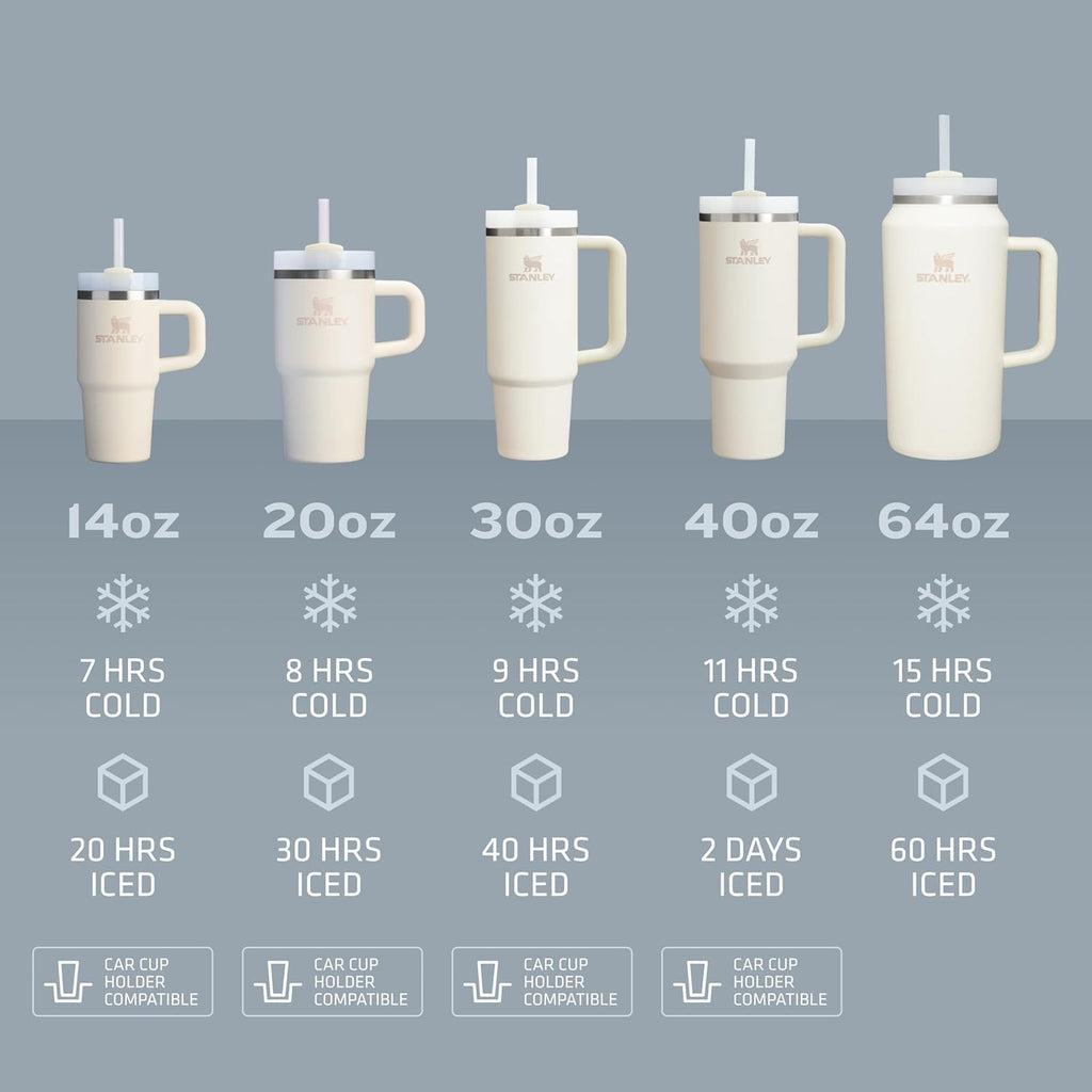 STANLEY Quencher H2.0 FlowState Stainless Steel Tumbler - 40 oz | Insulated & Durable Design