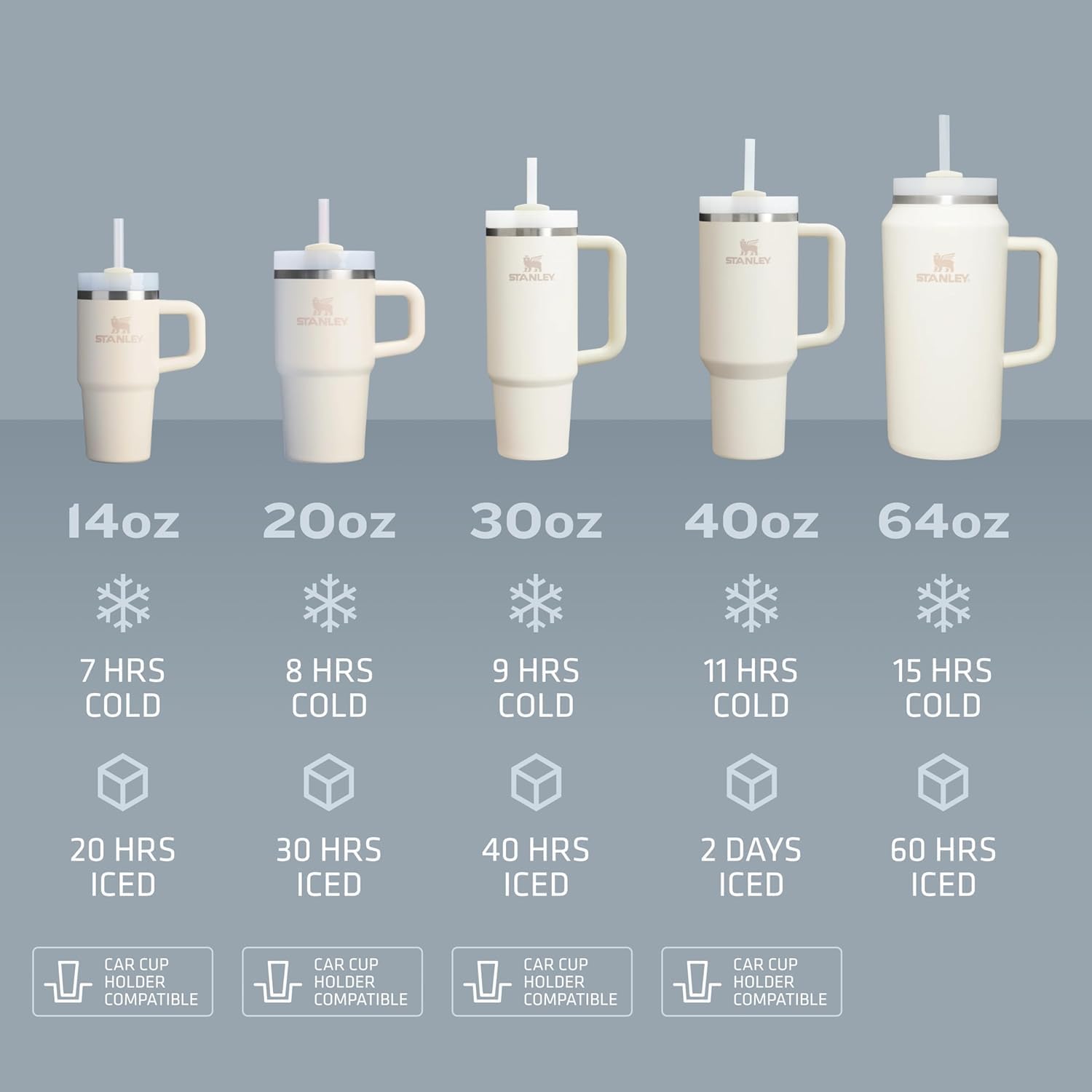 STANLEY Quencher H2.0 FlowState Stainless Steel Tumbler - 40 oz | Insulated & Durable Design