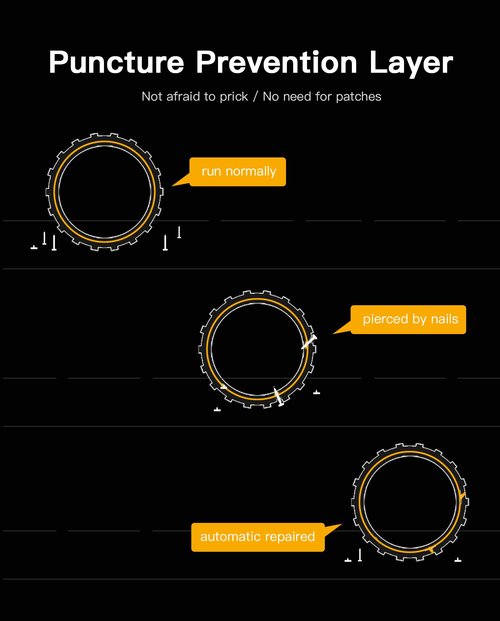 10 Inch Scooter Tire Tubeless Outer Tyre Compatible with Ninebot by Segway Max G2 G65 KickScooter, 60/65-6.9 Non-Slip Self-healing Max G2 Scooter Rear Tire Original Accessories
