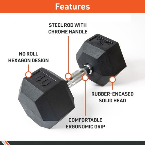 Body Sport Hex Dumbbell | Rubber Encased Weight for Strength Training | Ideal for Home Gym