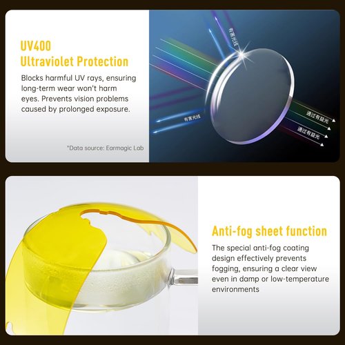 EARMOR Shooting Glasses - UV400 Protection, Anti-Fog & Windproof | 3 Lens Colors Available