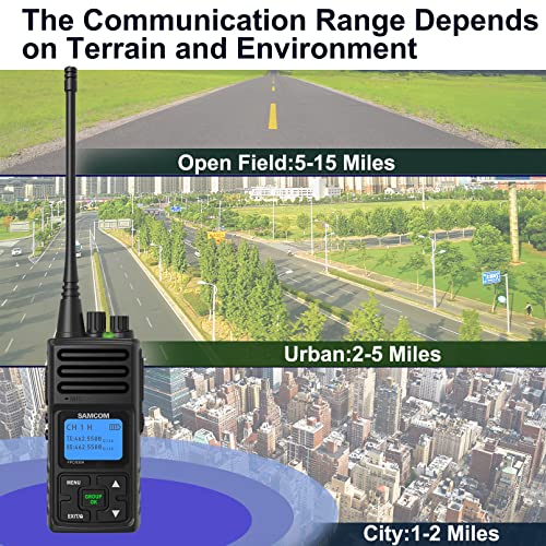 SAMCOM FPCN30A 1 Pack Long Range Two Way Radios with Earpiece & Charger