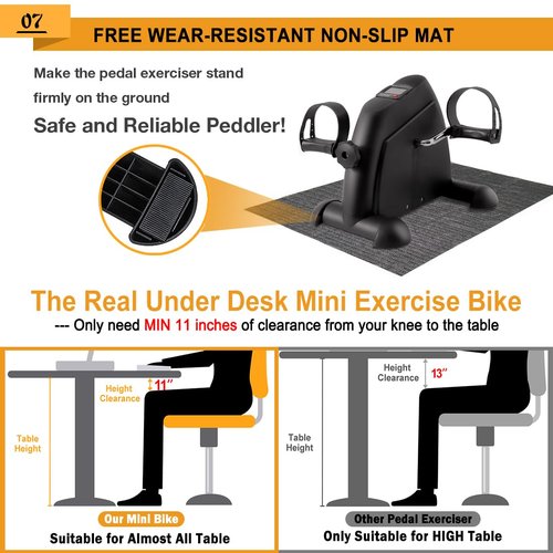 GOREDI Under Desk Bike Pedal Exerciser, Portable Mini Exercise Bike with LCD Display for Home/Office, Desk Cycle for Leg/Arm with Handle, Leg Exerciser While Sitting for Seniors 20261322(Black)