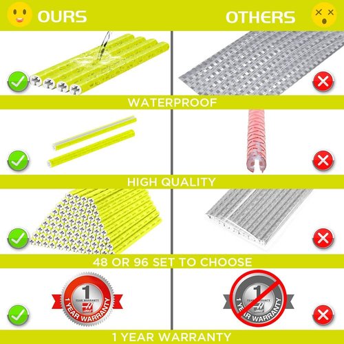 flintronic Bicycle Spoke Reflectors, 48Pcs Bike Spoke Reflectors for Night Riding 360°Visibility - Fit for All Standard Bike - Easy Mount