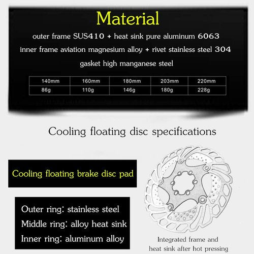 YBEKI Premium Floating Disc Brake Rotor (140/160/180/203mm) - 7075-T6 Aircraft Aluminum Core & Stainless Steel - 72° 6-Bolt Design for MTB/Road/BMX - 0.08mm Precision & Enhanced Heat Dissipation