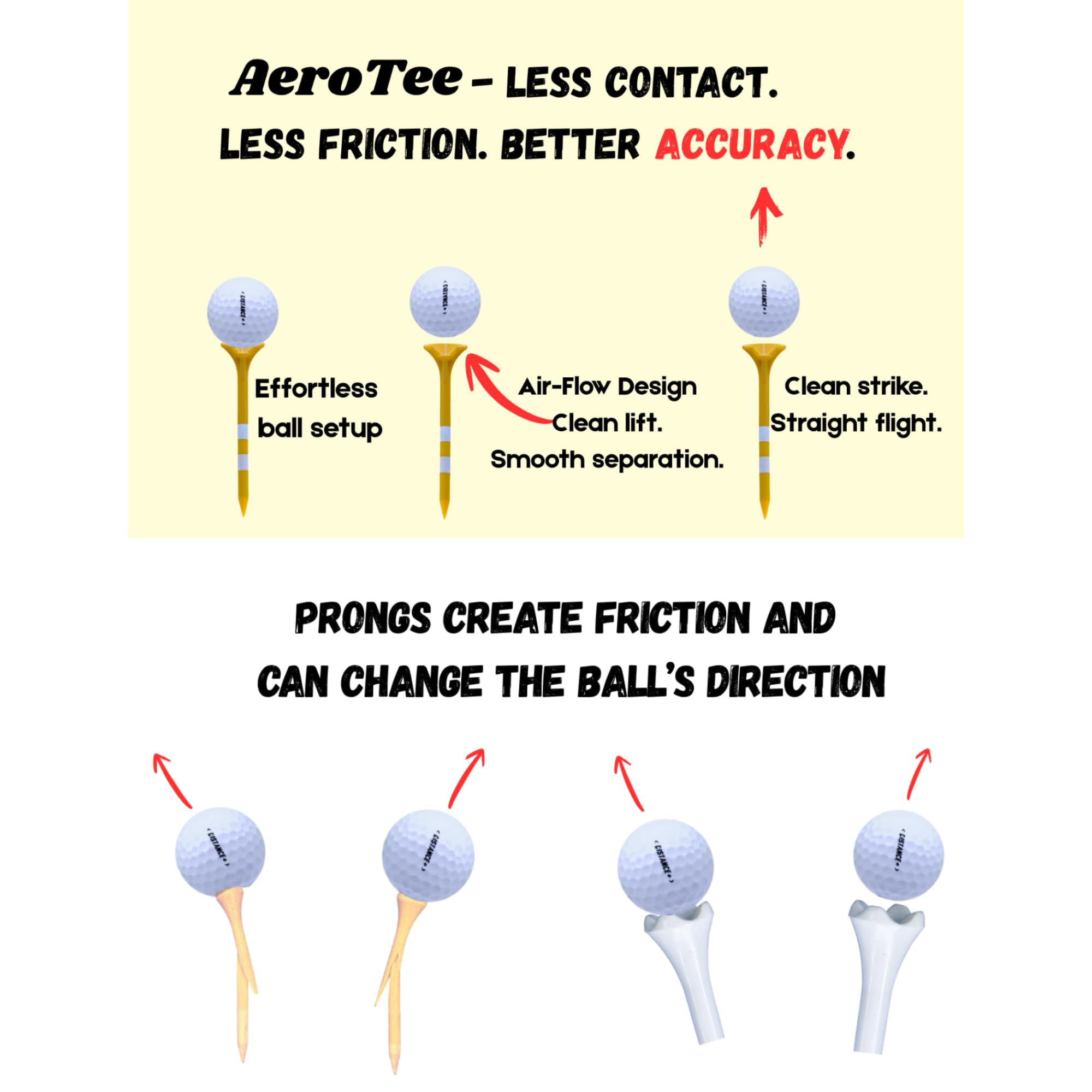 Reuseable & Unbreakable Plastic Golf Tee ‖ Reduced Friction. Perfect Strike ‖ USGA Approved & Patented in USA (White/Pack of 5, 2 3/4")