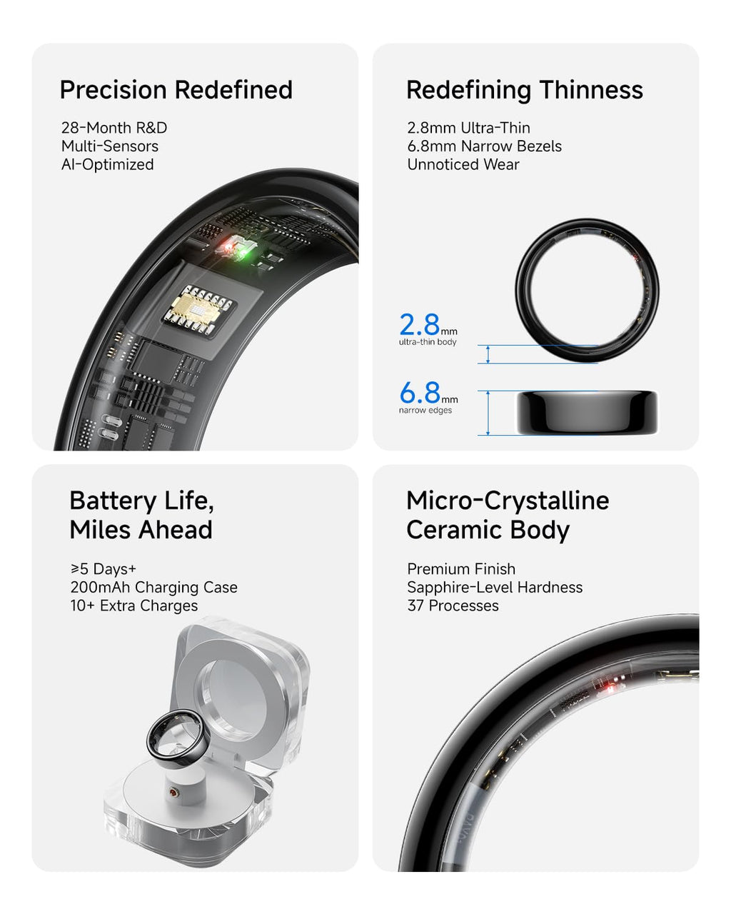 HOU AI Smart Ring for Men & Women, No Subscription Health Tracker Ring & Sleep Tracker Ring, AI Recovery, Heart Rate, SpO2, 5ATM Waterproof Ceramic Black w/Charging Case, Size 10