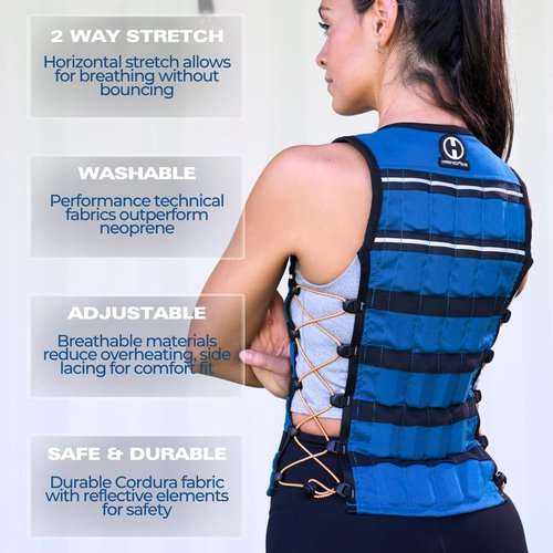 Hyperwear HyperVest ELITE Adjustable Weighted Vest - Thin Steel Weights & Stretch CORDURA Fabric | Ideal for Walking, Running, Strength Training