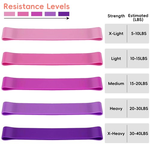 11 pcs Ankle Resistance Bands with Cuffs, Glutes Workout Ankle Weights for Women Working Out, Exercise Bands Set with Ankle Straps for Leg Butt Exercise Equipment - Perfect for Home Workouts