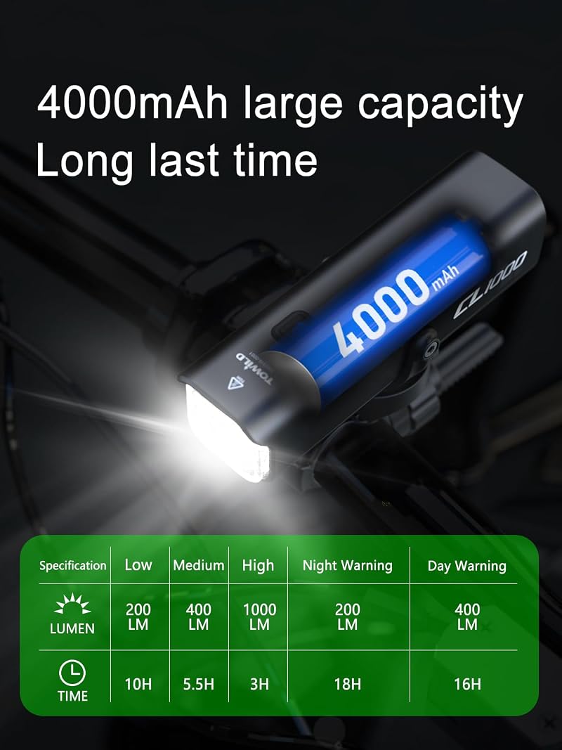 CL1000+Remote Bike Light 1000 Lumens Front Light for Night Cycling with Garmin GoPro Mount