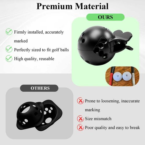 WFCYX 1 Pc Black Golf Ball Marker Template, Compatible with Rapsodo MLM2PRO Mobile Launch Monitor, Golf Ball Alignment and Identification Tool, Lightweight and Portable, Long-Lasting Durability