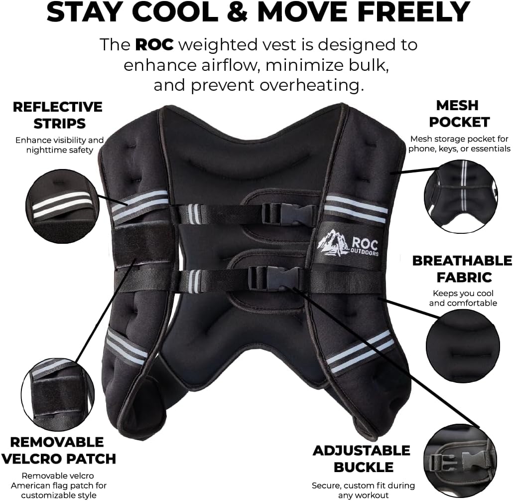 Roc Outdoors Weighted Vest - Rub-Free Technology for Men & Women | 5lb to 30lb Options for Fitness & Weight Training