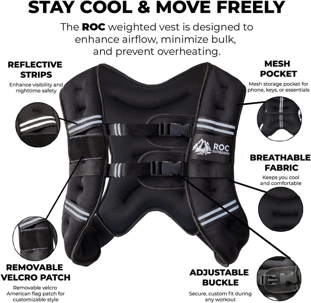 Roc Outdoors Weighted Vest - Rub-Free Technology for Men & Women | 5lb to 30lb Options for Fitness & Training