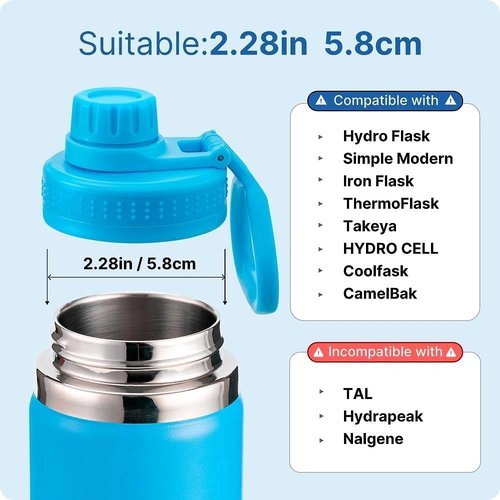 Hydro Flask Replacement Spout Lid - Leak-Proof Sports Cap for Wide Mouth Bottles (12-64oz)