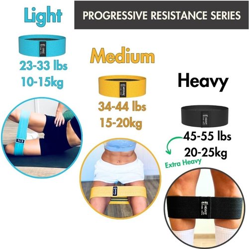 ANIQ® Fabric Resistance Bands - Non-Slip Booty Bands Set for Legs & Butt - 3 Levels for Squats & Glutes