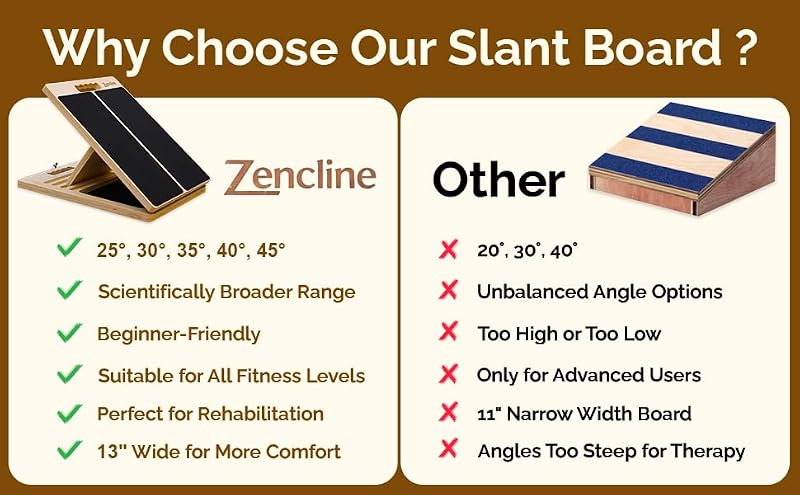 Portable Wooden Calf Stretch Board with Resistance Bands - Adjustable Incline