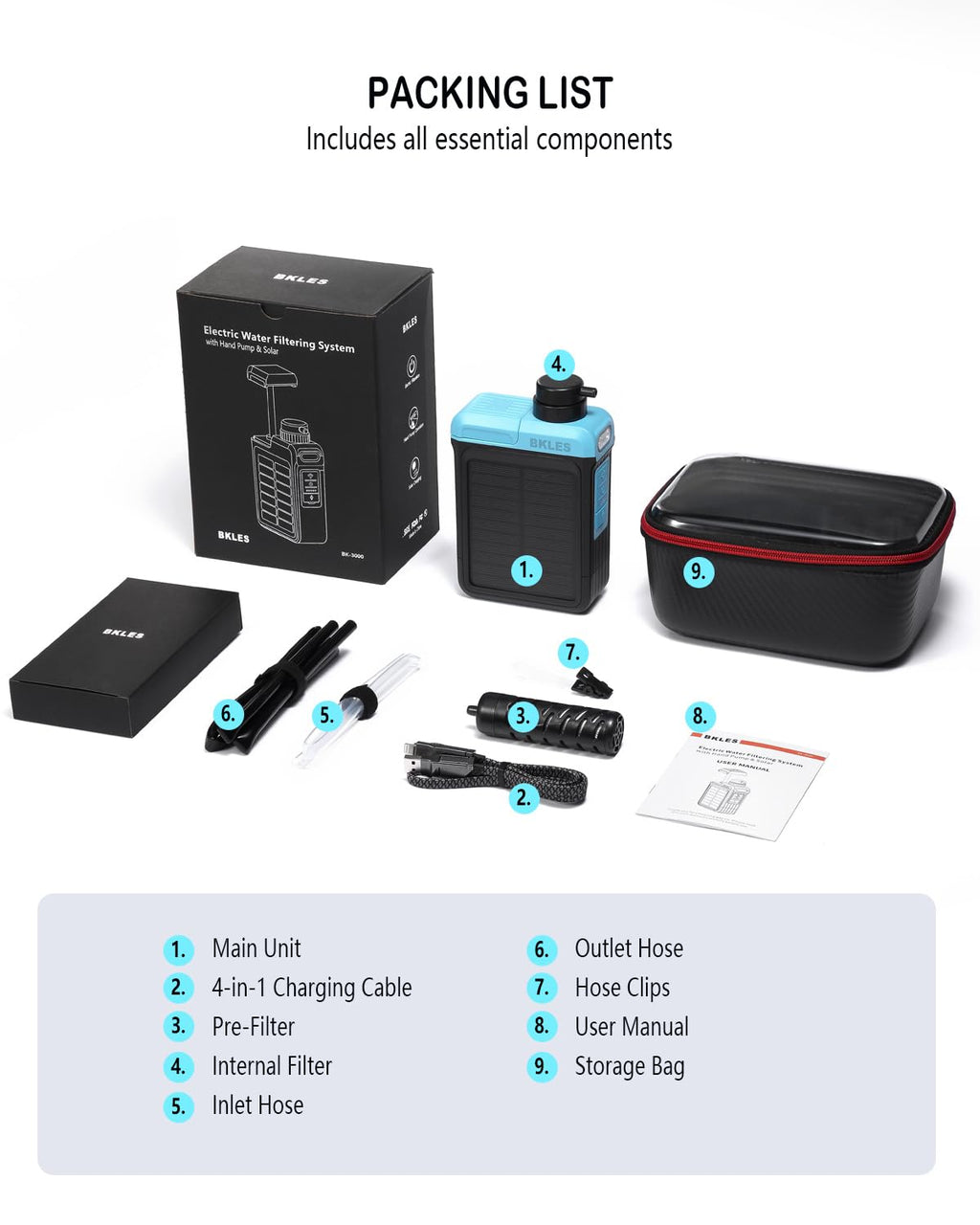 Skiennix 3-in-1 Solar Electric Water Filter - Portable Camping Water Purifier with Hand Pump & Emergency Light
