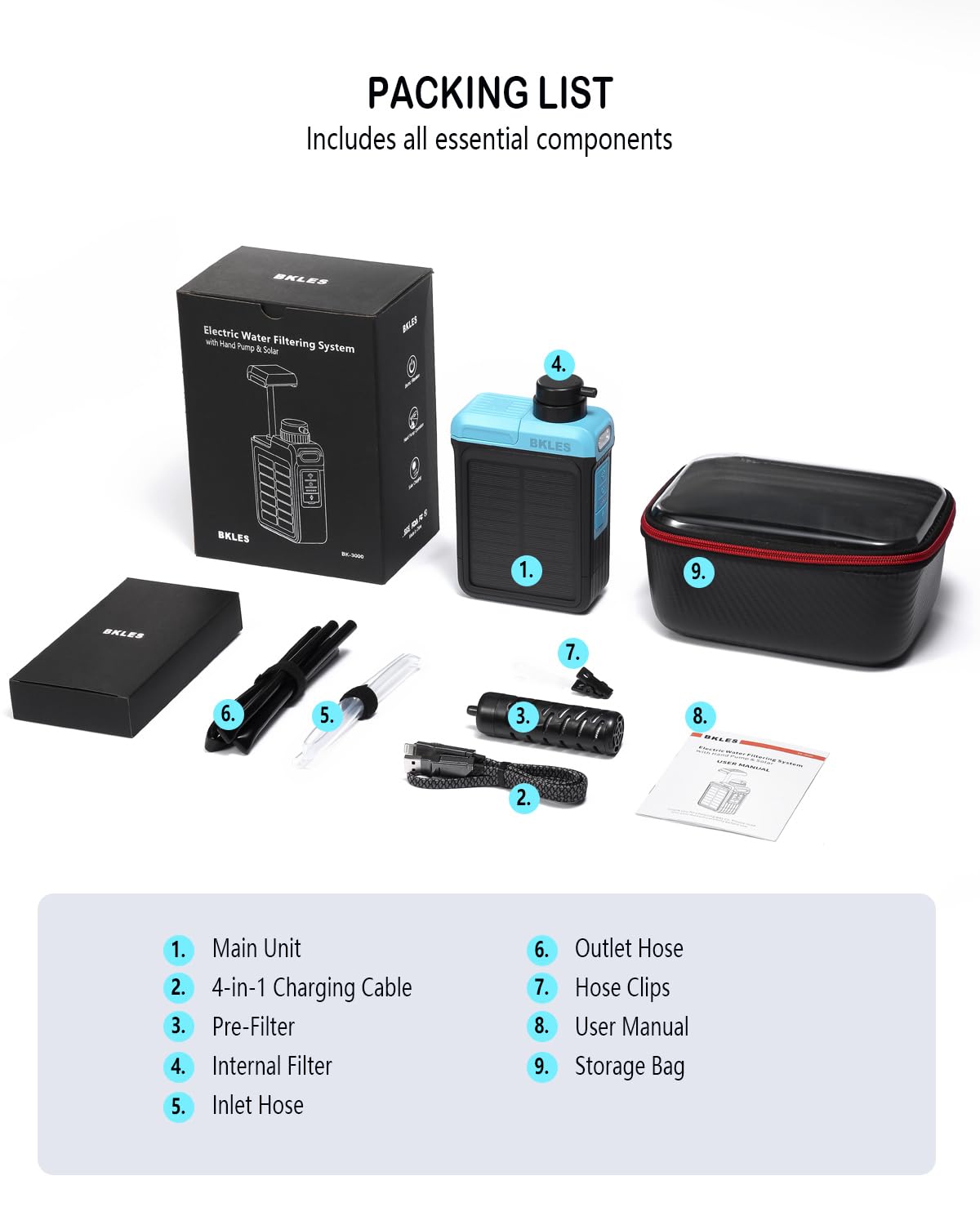 Skiennix 3-in-1 Solar Electric Water Filter - Portable Camping Water Purifier with Hand Pump & Emergency Light