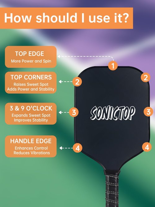 Tungsten Tape for Pickleball Paddles, Non-Toxic 12PCS Tungsten Tape with Paddle Eraser High Adhesive 3g Tungsten Tape Weight Strips Lead Tape Alternative