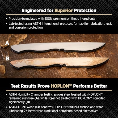 Premium Knife Care Kit with Synthetic Oil, Sharpener & Accessories