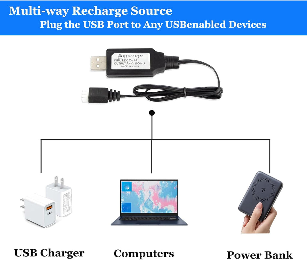 Splatrball 7.4V 2000mAh Rechargeable Battery - USB Charger Compatible with SRB1200 & 400 Gel Blasters