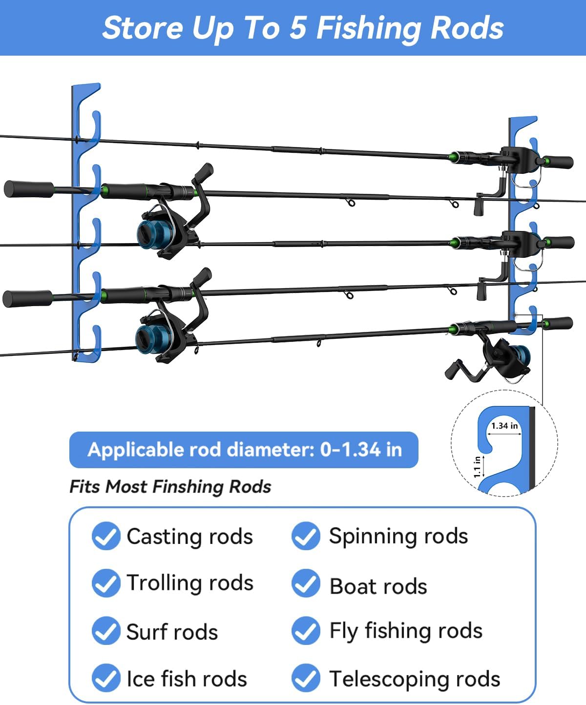 Skiennix Fishing Rod Holders - 5-Position Wall & Garage Ceiling Storage Rack for Most Rods