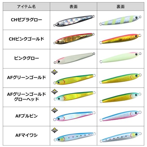 DAIWA Metal Jig Saltiga TG Bait 5.3 oz (150 g) PH Green Gold Lure