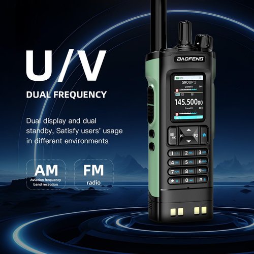 BAOFENG UV-32 Ham Radio Handheld, 10W Walkie Talkie with GPS, Bluetooth, APP Programming, Multi-Band, Wireless Copy Frequency, Type-C Rechargeable (UV 32 Baofeng/Baofeng UV 32)