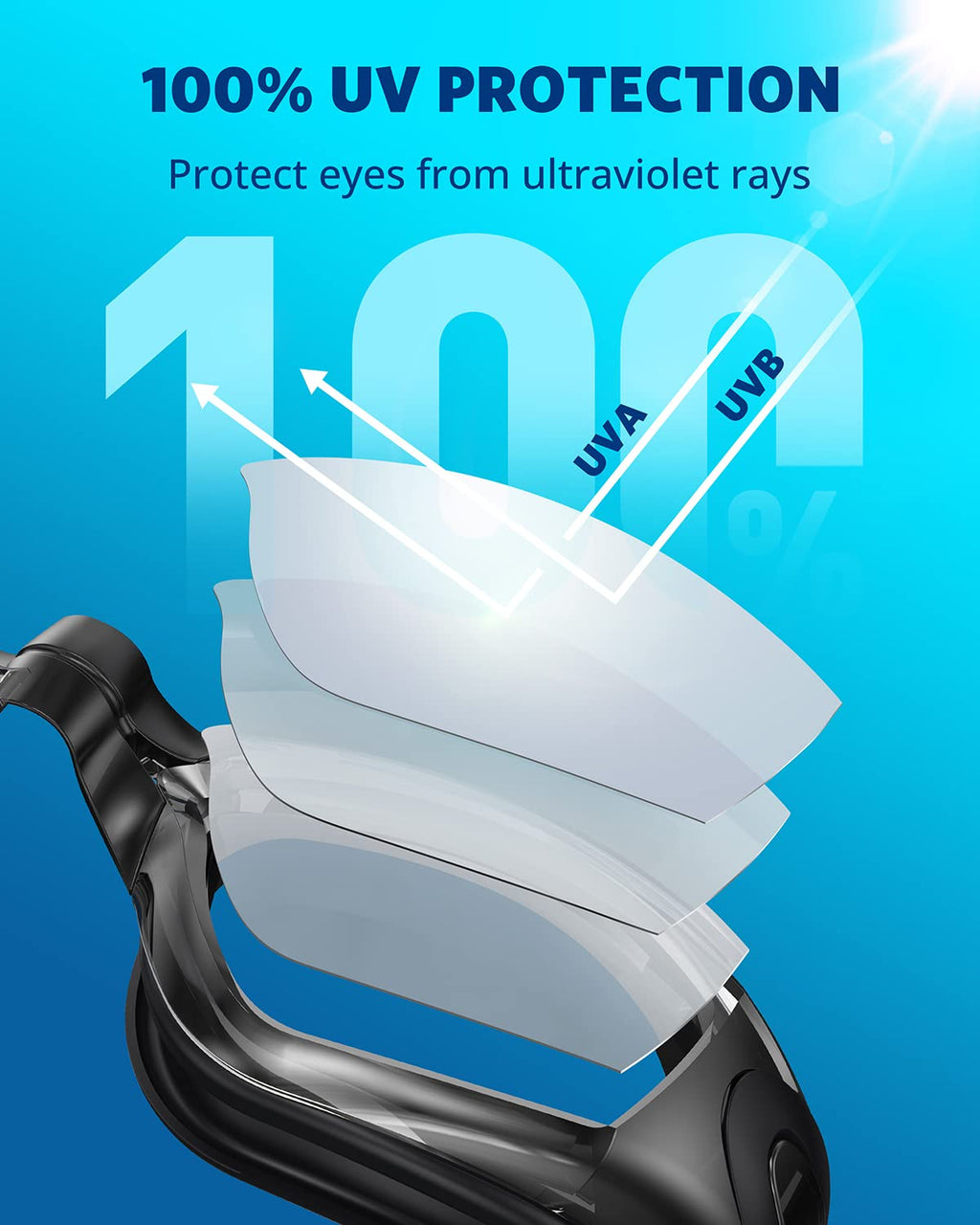 Aegend Swim Goggles, Swimming Goggles No Leaking Full Protection Adult Men Women Youth, Black-color Lens