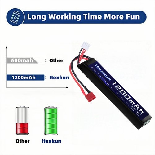 Itexkun 7.4V 2S 1200mAh Airsoft Battery Lipo Batteries T Plug 30C High Discharge Rate Rechargeable 2S Lipo Battery for Airsoft Model Guns with 7.4v Battery Charger