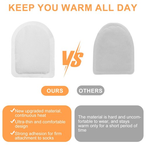 Foot Warmers for Feet, Feet Warmers for Women Men, Toe Warmers for Feet, Insole Foot Warmer Disposable, Ultra Thin, Air Activated, 20 Pair