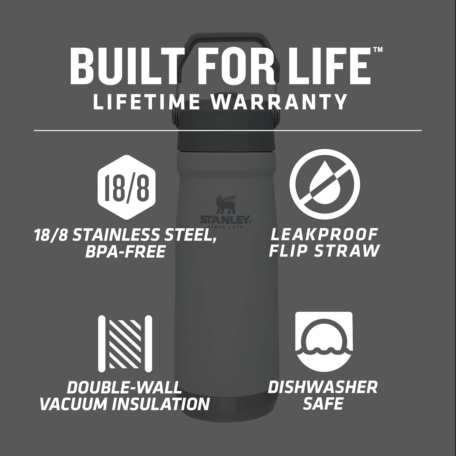 STANLEY IceFlow Water Bottle - 22 oz Insulated Stainless Steel | Built-In Straw | Lightweight & Leak Resistant | BPA-Free | Polar