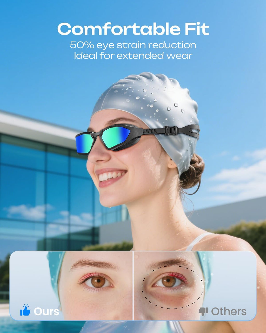 OLANRUN Swim Goggles - Unisex Anti-Fog, UV Protection, No Leakage for Adults & Youth | HD Wider View
