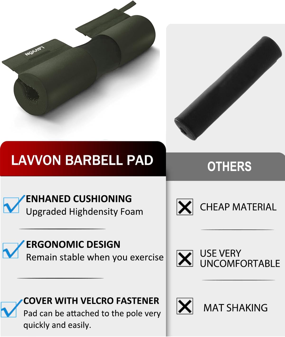 Skiennix Barbell Squat Pad - Thick Foam Anti-Slip Cushion for Squats & Lunges | Standard Weight Bar Pad