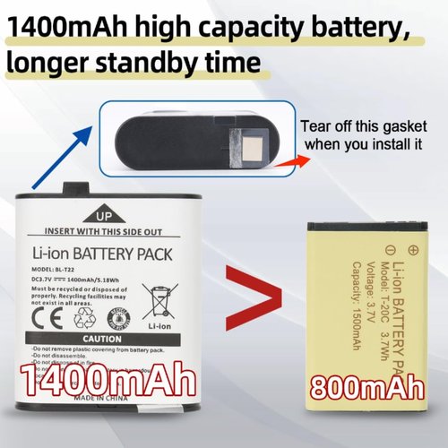 Baofeng F22 Walkie Talkies - Long Range Rechargeable Radios with 1400 mAh Battery & LED Flashlight | 2 Pack for Camping & Hunting