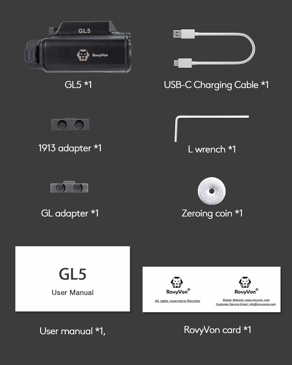 RovyVon GL5 Tactical Flashlight - 1000 Lumens USB-C Rechargeable | White LED, Green & IR Beams