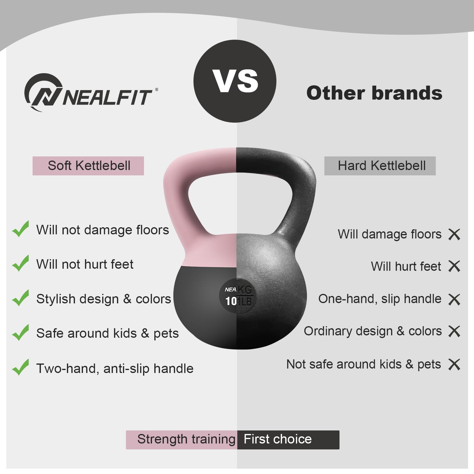 NEALFIT Soft Kettlebell 5LB/10LB/15LB/20LB/25LB, Kettlebells for Home Gym Strength Training, Anti-Slip Fitness Weights for Men Women (5LB Pink-Graphite Black)