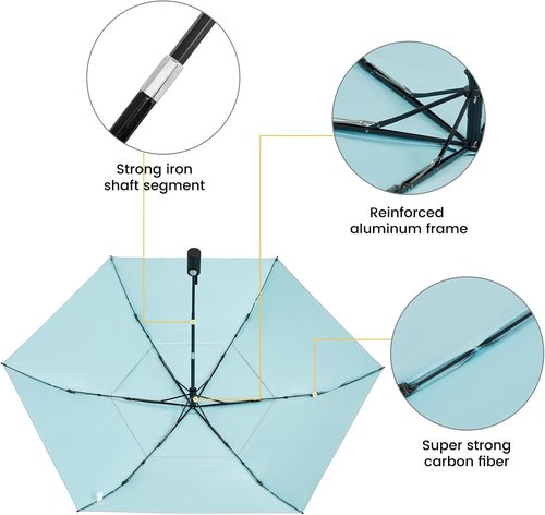 G4Free 43-Inch Travel Umbrella - Ultralight Compact Sun Umbrella with UPF 50+ UV Protection